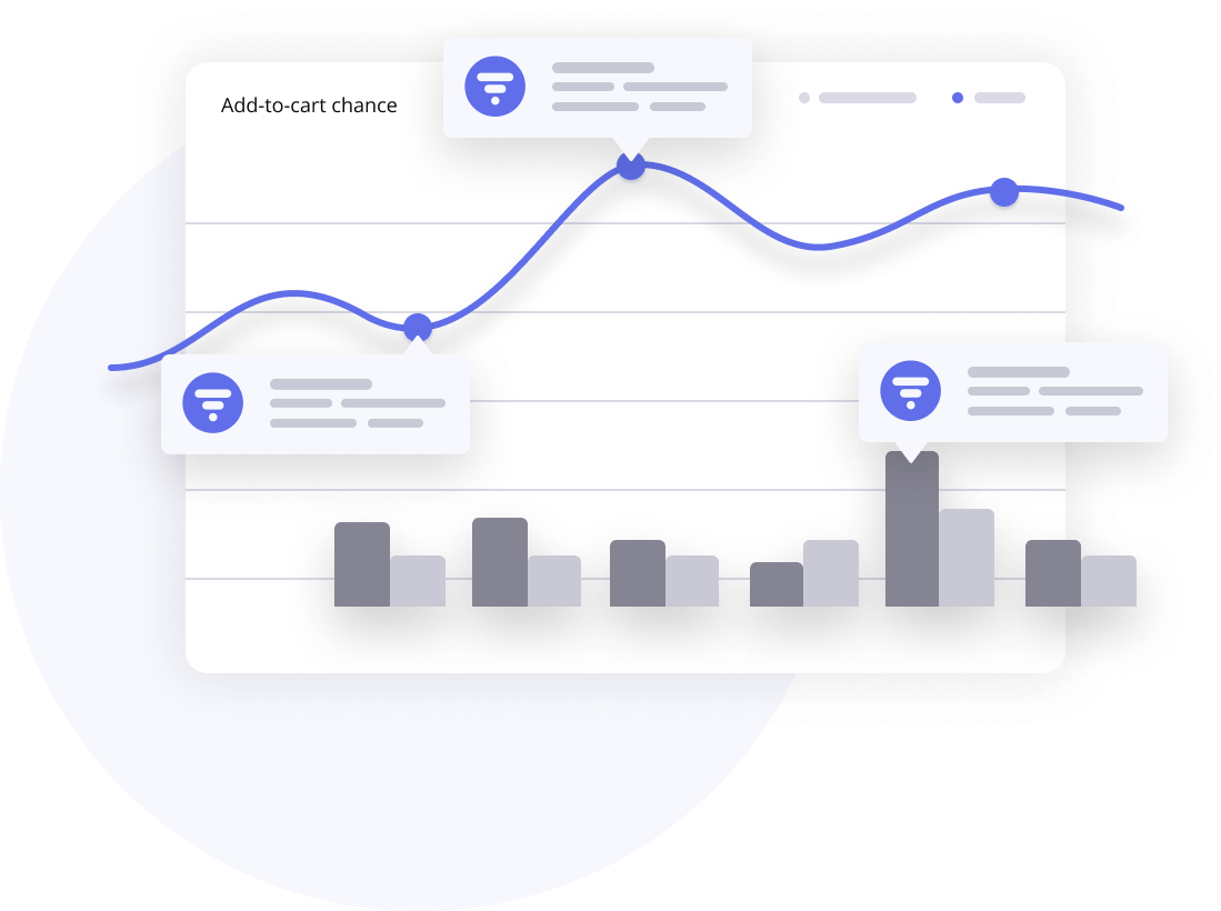 Marketing analytics for eCommerce — Verfacto